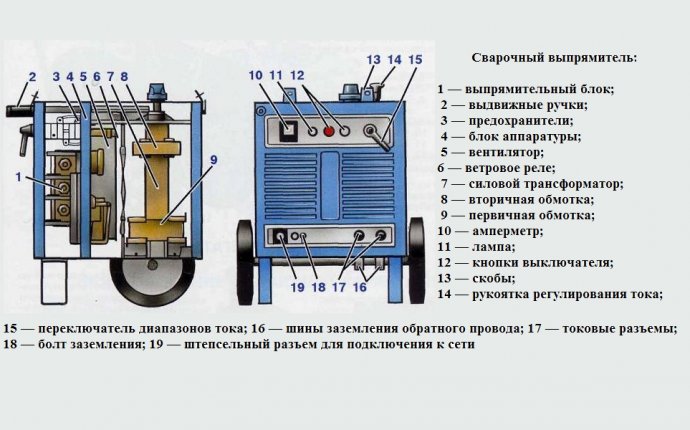 Драйвер для светодиодов 5730