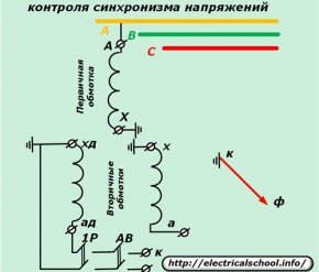 Схема включения одного ТН для контроля синхронизма напряжений