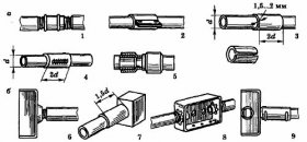 Соединения и вводы стальных труб в коробки