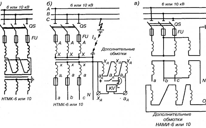 Pressure Transformer Pattern