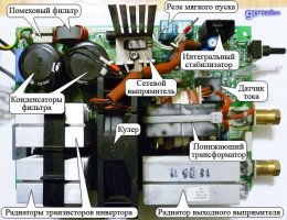 Внешний вид платы Telwin Force 165 с обозначением элементов схемы